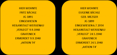 Inschrift der Stolpersteine für Fritz und Eugenie Bächle