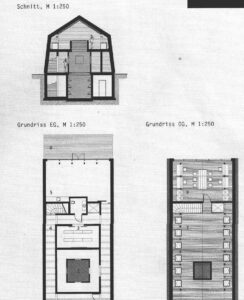 Zymbalist Lipke Museum Planung